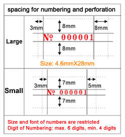 spacing for numbering and perforation