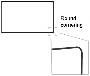 Round Cornering