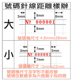 號碼針線距離樣辦