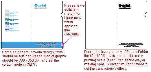 Preparing artwork for Plastic Folders