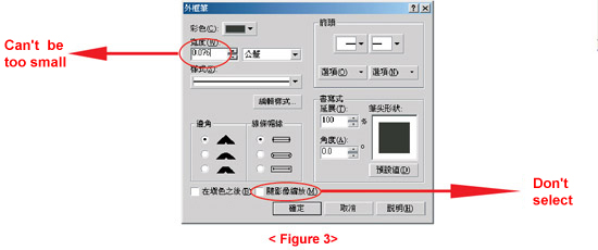 Note for CorelDRAW Artwork