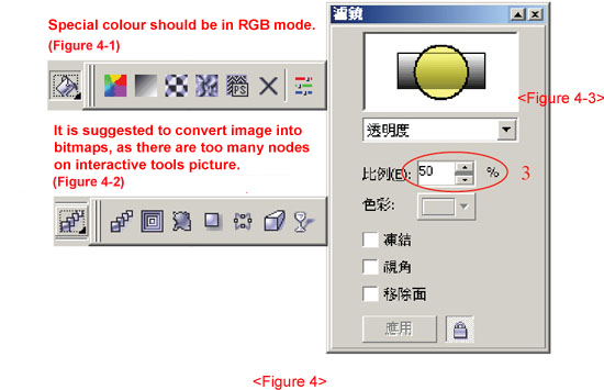 Note for CorelDRAW Artwork