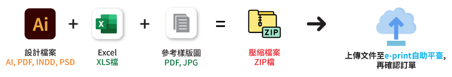 壓縮上載檔案