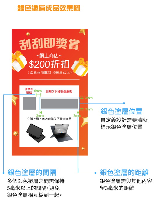 做稿需知
