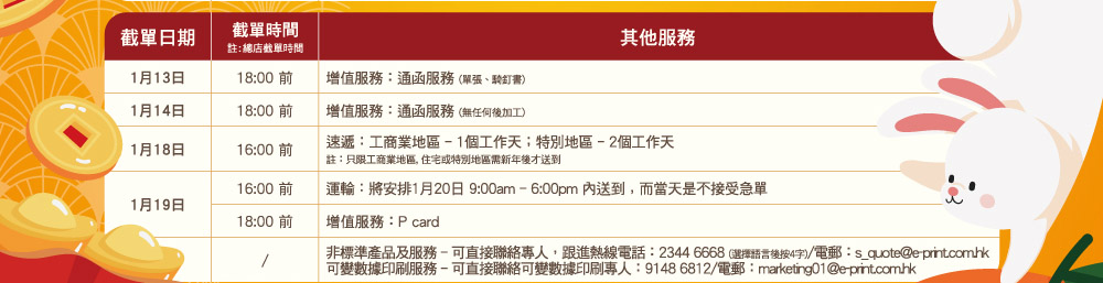 2023農曆新年截單日期