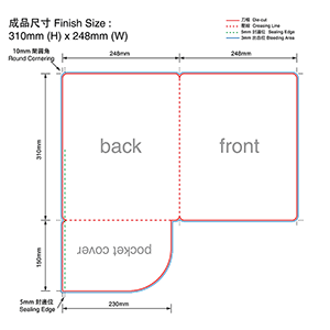 刀模圖示PP05