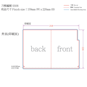 刀模圖示SS08