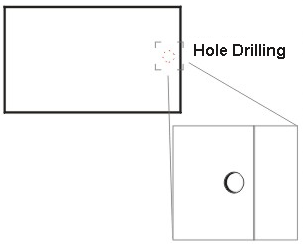 Hole Drilling