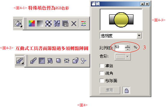 CorelDRAW完稿注意事項