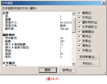 CorelDRAW完稿注意事項